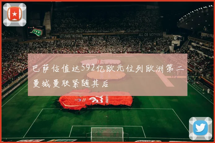 巴萨估值达592亿欧元位列欧洲第二曼城曼联紧随其后